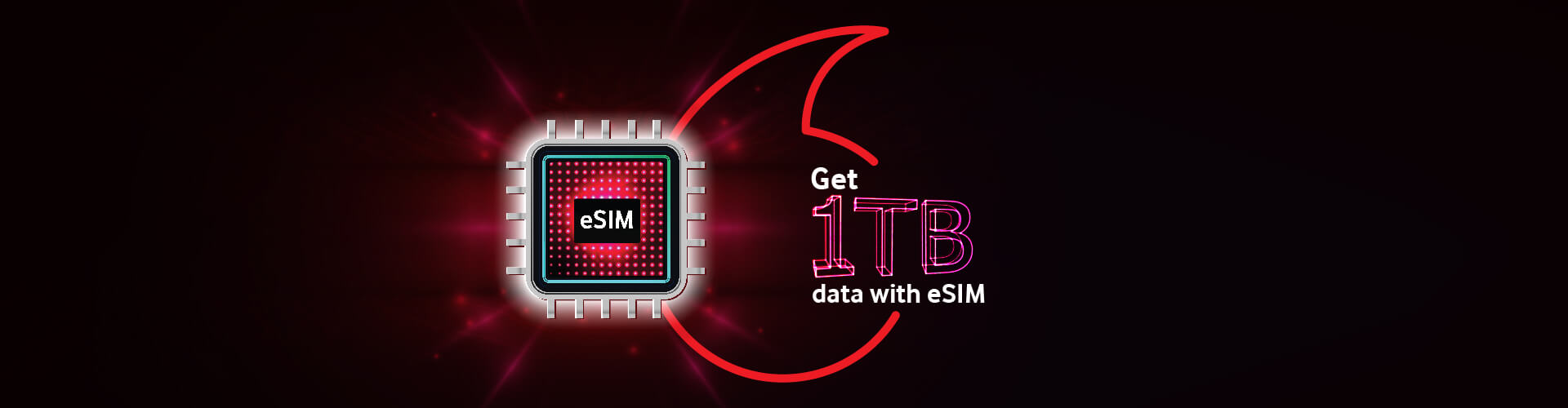 eSIM - Feat Box - Image eSIM - Feat Box - Image