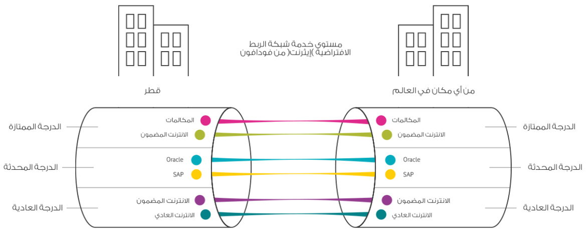 business-connectivity-ethernet