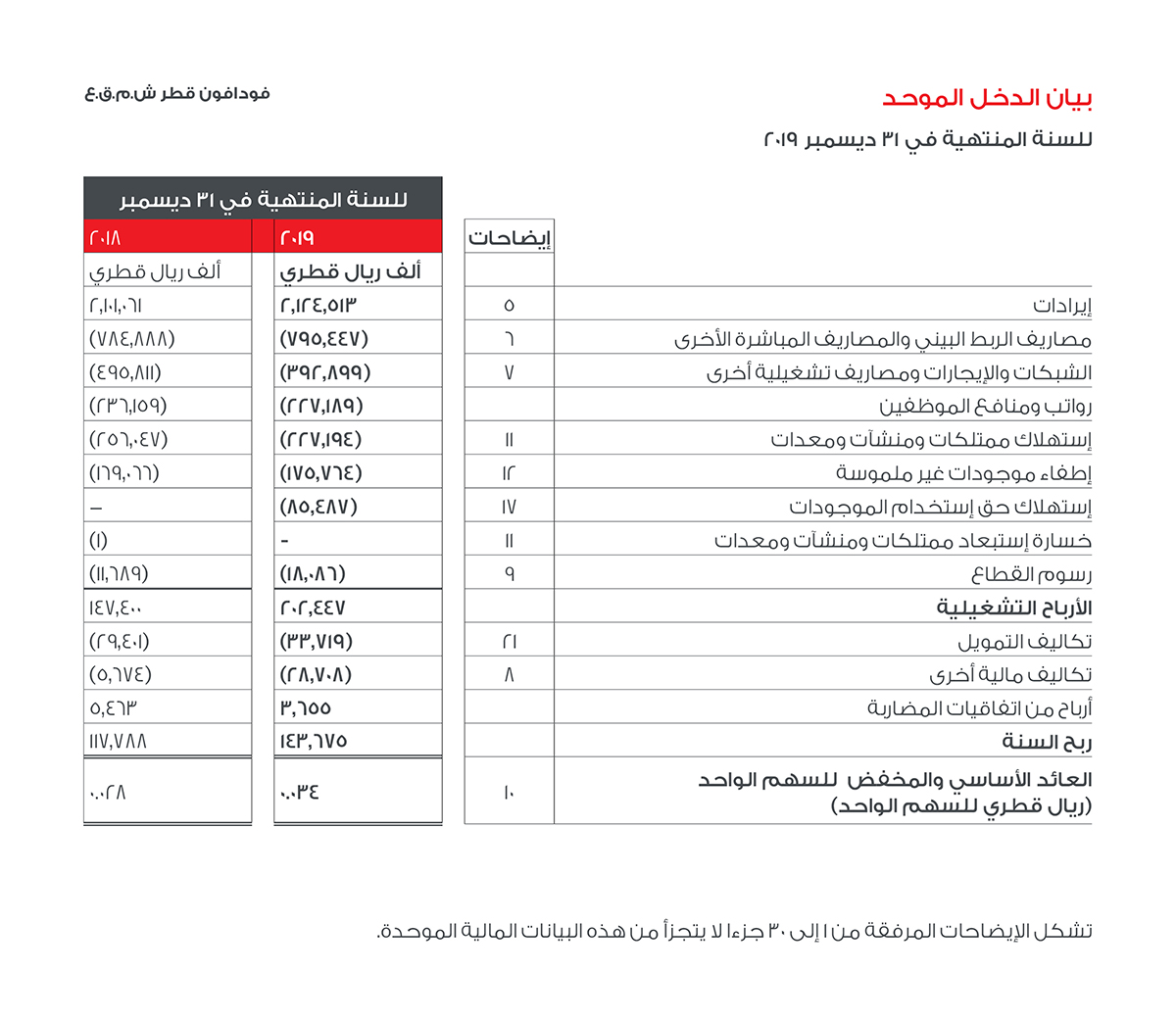 Financial Report EB1 Image