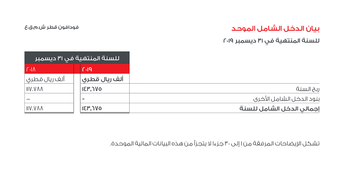 Financial Report EB2 Image