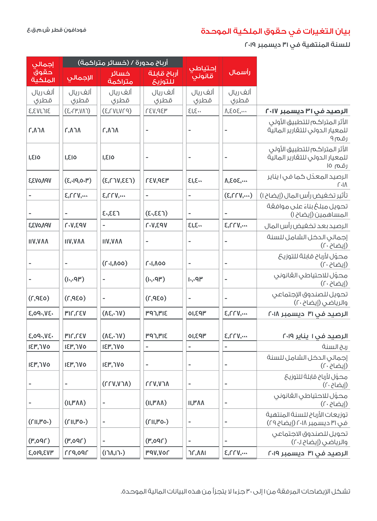 Financial Report EB4 Image